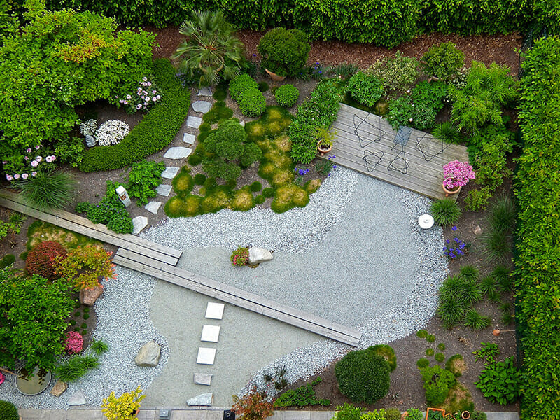 Planting Plan for landscape gardening